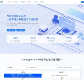 BPM业务流程管理