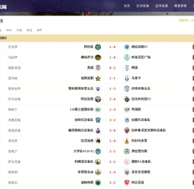 AAA教育学员成果