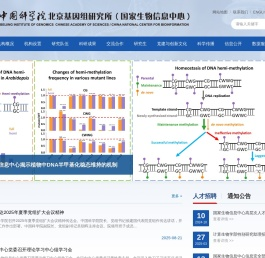 中国科学院北京基因组研究所（国家生物信息中心）