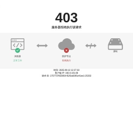 码号服务推进组