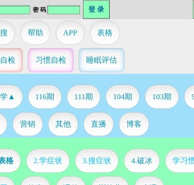 健康观念