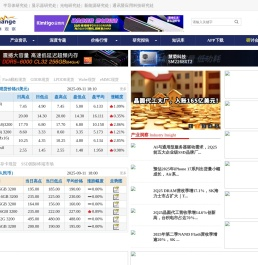 全球半导体观察