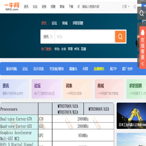 一牛网,为研发而生!一流的电子通讯技术门户网站