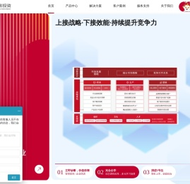熙诚教育投资