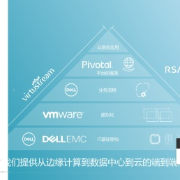 烟台戴尔服务器