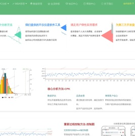 广州市太友计算机科技有限公司,太友SPC云服务平台,CPK,控制图工序能力指数,MSA,GRR,测量系统分析