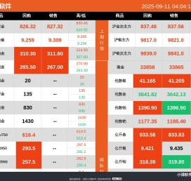 小强软件