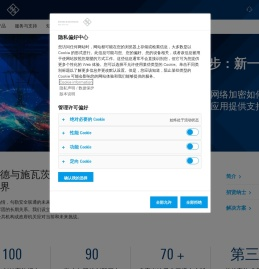 业内优异的技术公司