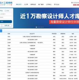 一二级建筑师结构工程师挂靠招聘
