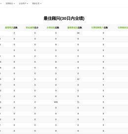 米三金在线人才平台