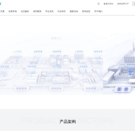 飞象工业互联网