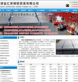 Q235NH耐候板,Q295NH耐候板,Q345NH耐候板,Q355NH耐候板,09CuP耐候板