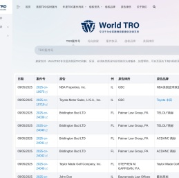 美国TRO案件查询