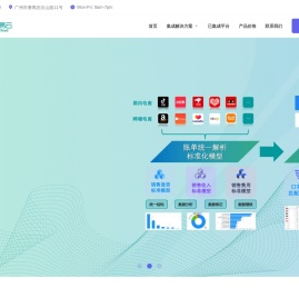 数据集成平台