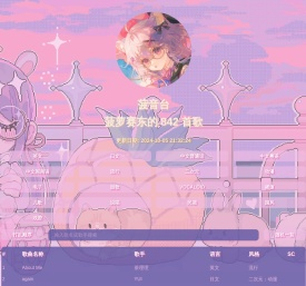 菠萝赛东的歌单