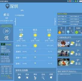 深圳天气预报一周