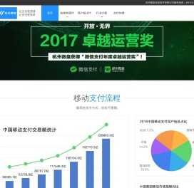 每日付