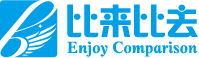 比来比去旅游同业分销系统