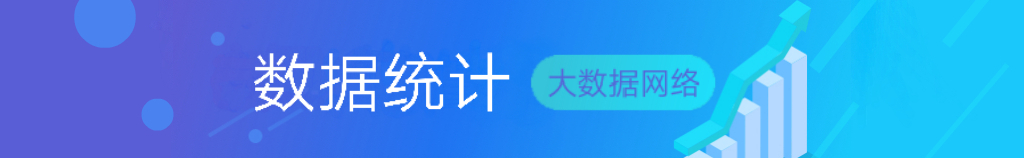 今天百度数据