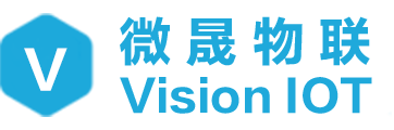szvision