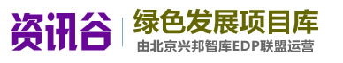 资讯谷分类信息